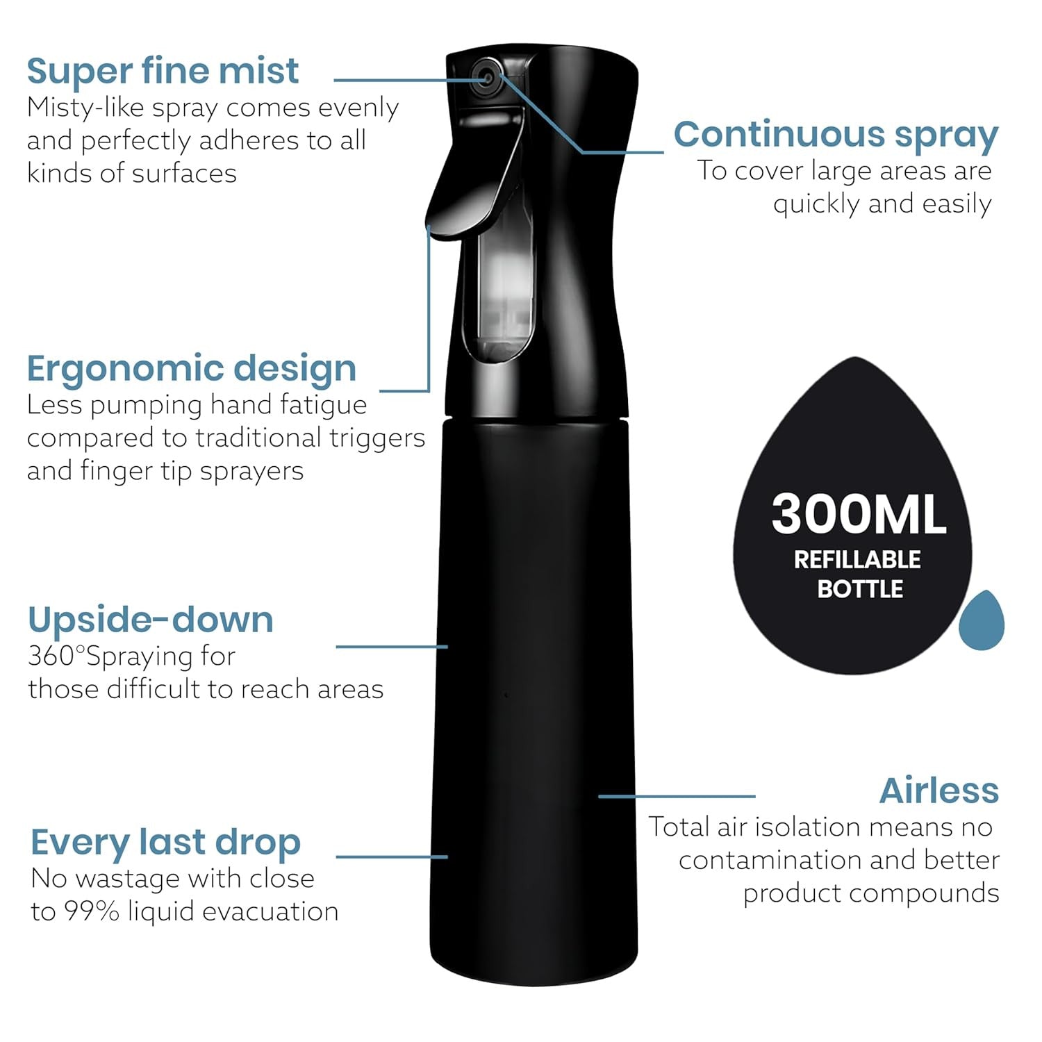 WATER MIST SPRAYER 300ML